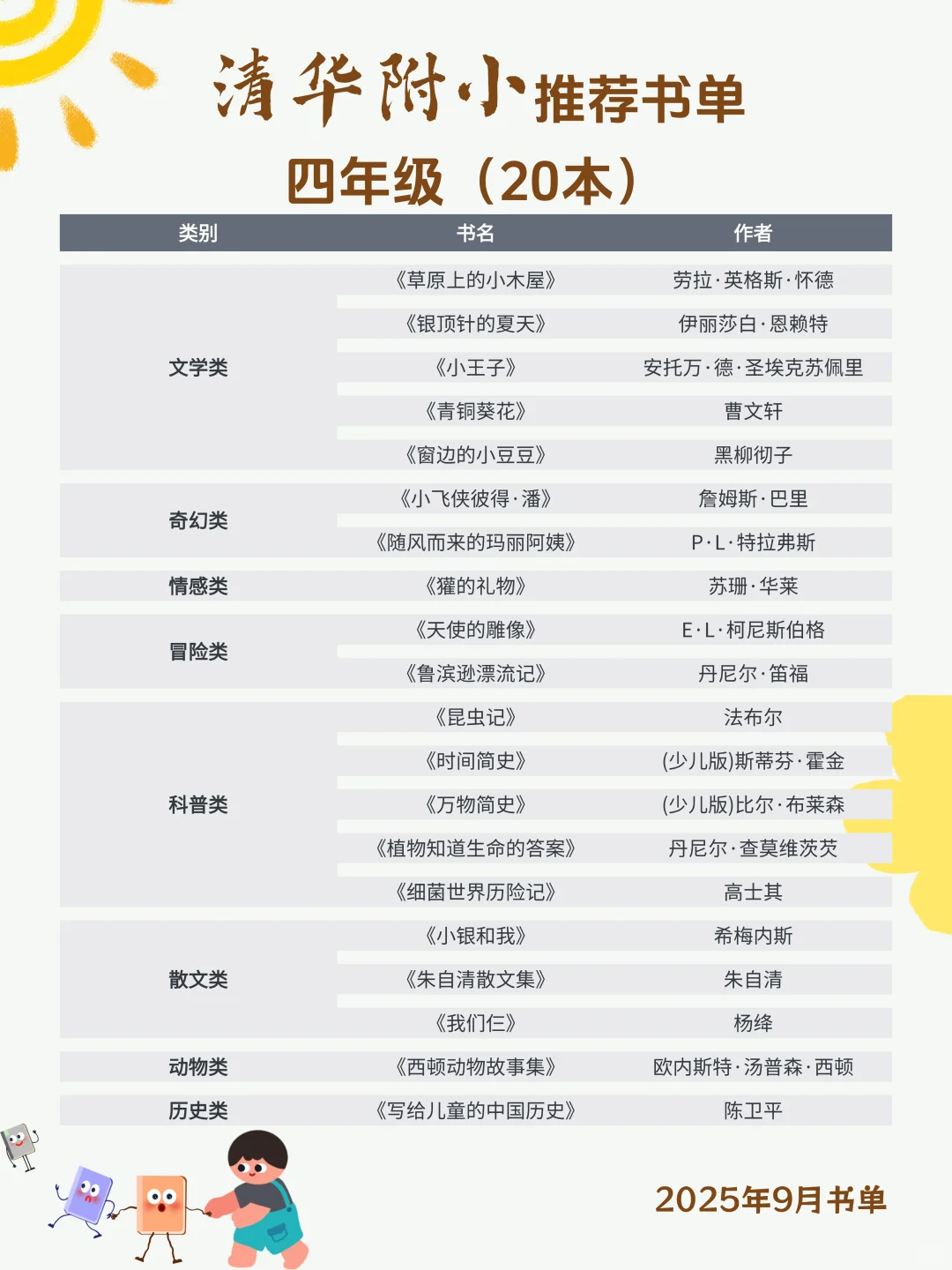 2025年清华附小推荐书单，⭐收藏起来！