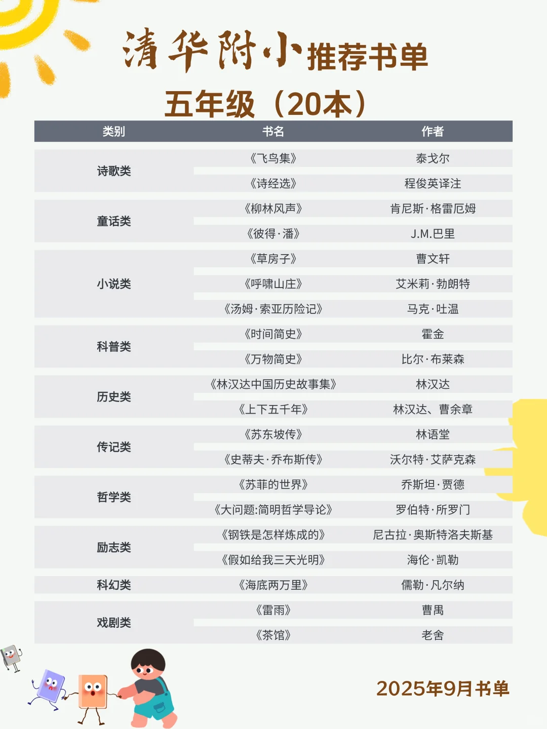 2025年清华附小推荐书单，⭐收藏起来！
