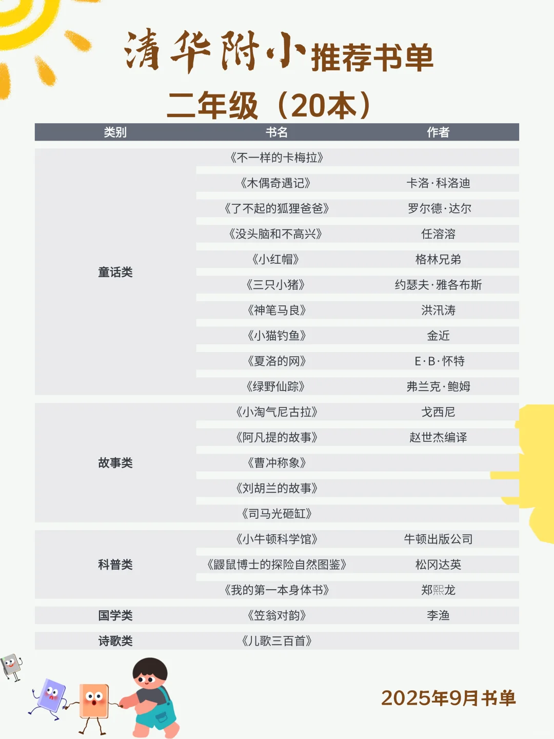2025年清华附小推荐书单，⭐收藏起来！