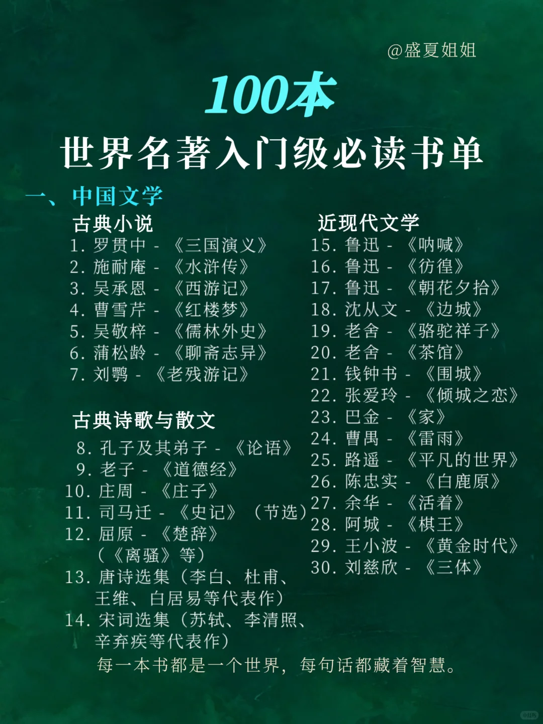 100本世界名著，入门级必读书单！