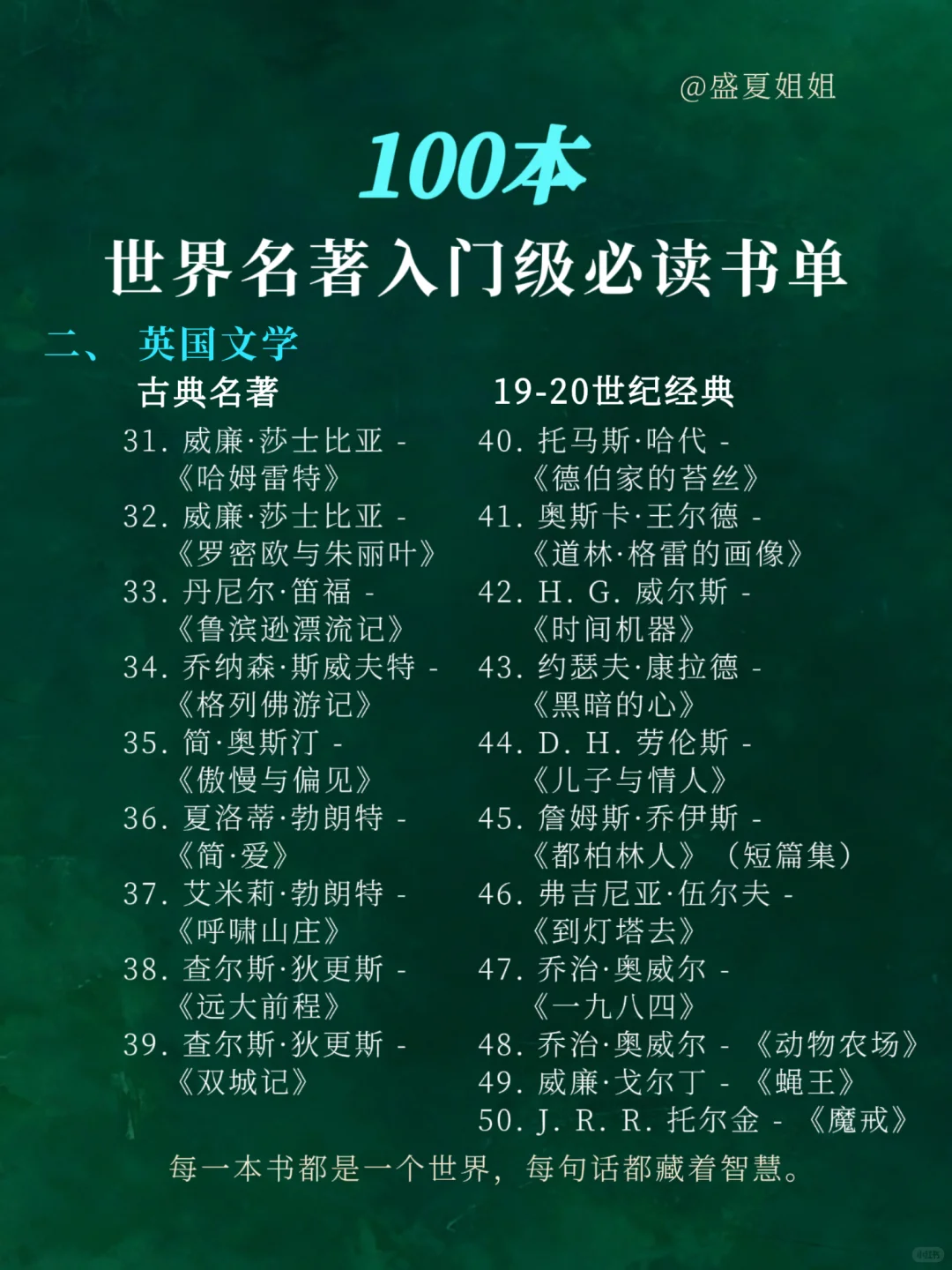 100本世界名著，入门级必读书单！