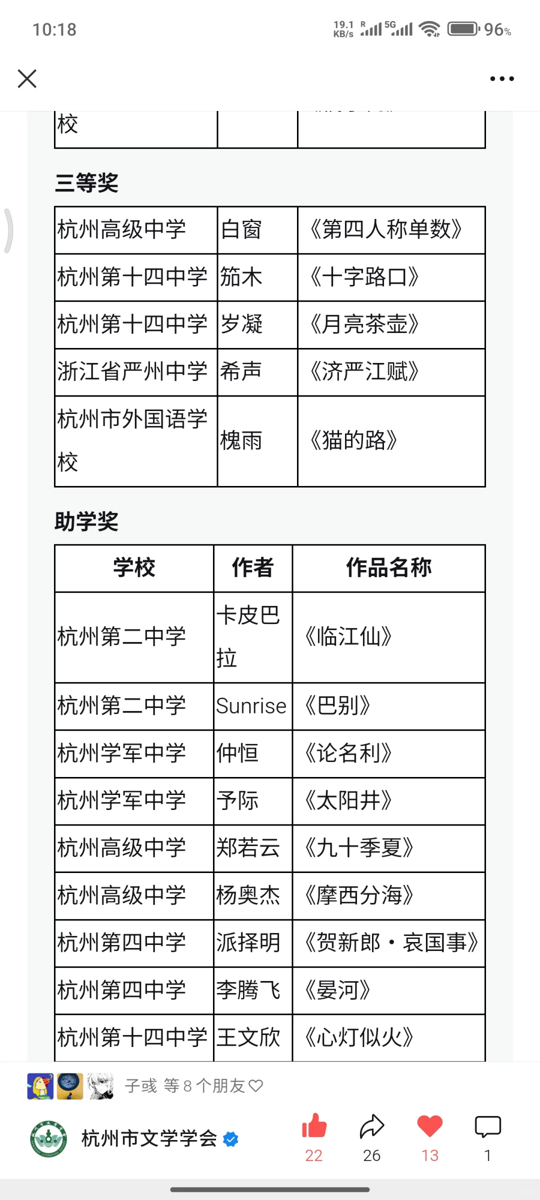 首届杭州高中文学奖获奖公示