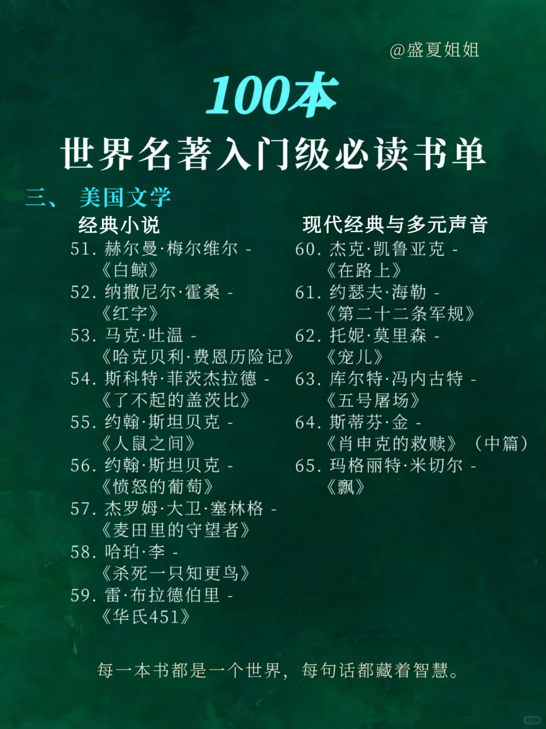 100本世界名著，入门级必读书单！
