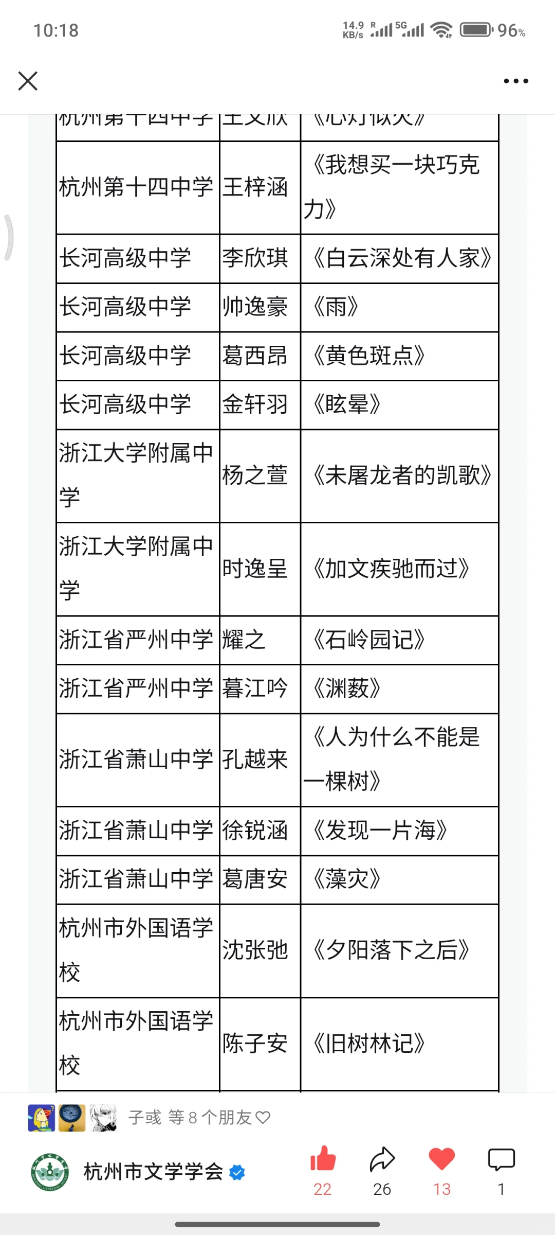 首届杭州高中文学奖获奖公示