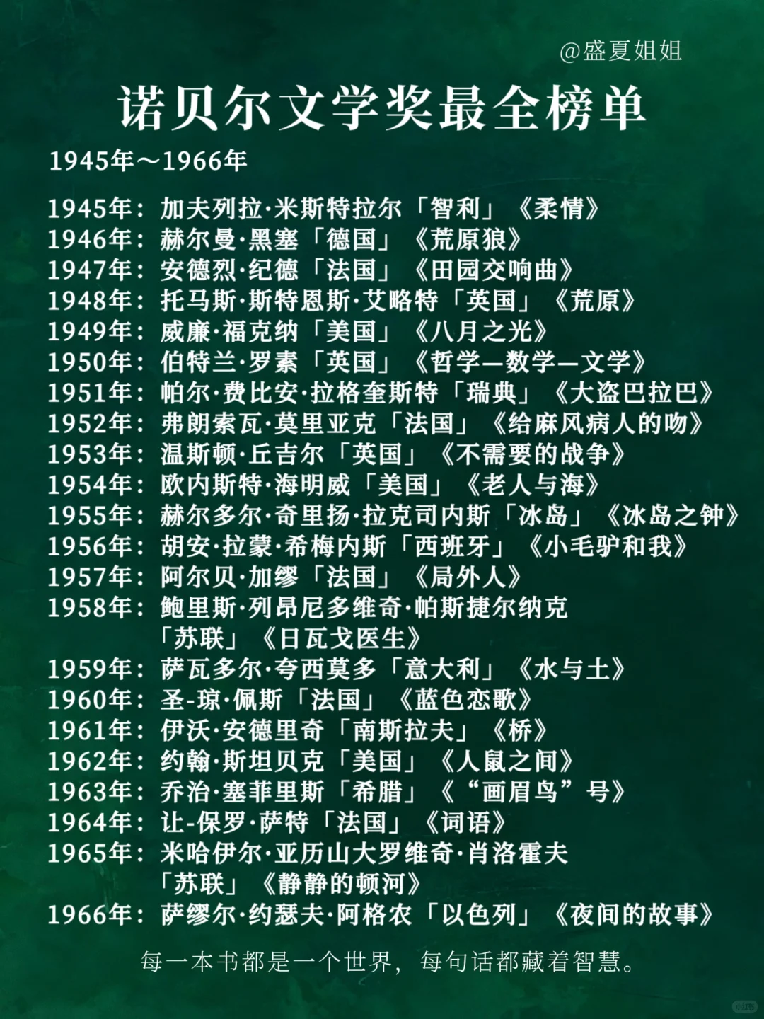 诺奖百年书单：读懂人类的灵魂史诗！