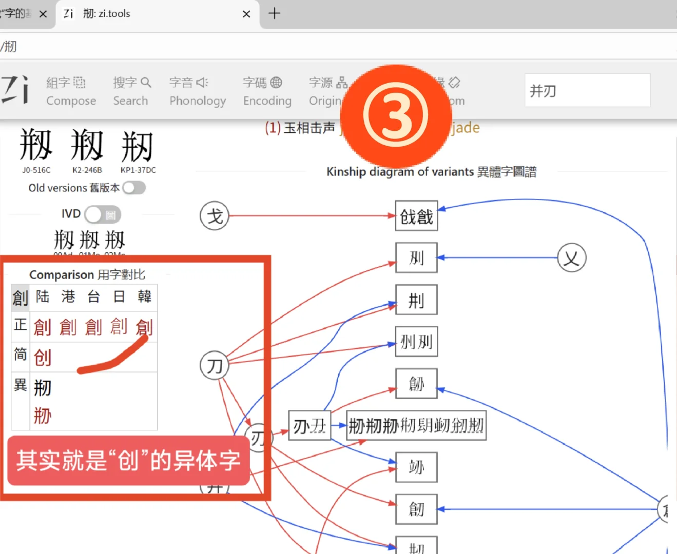 纯分享古代文学研究生阅读古籍文献常用工具