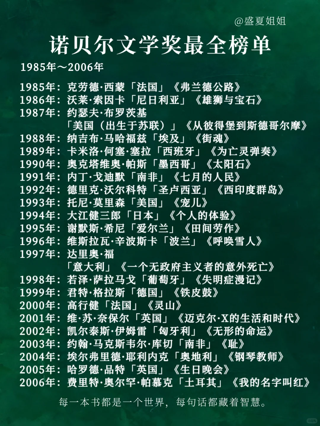 诺奖百年书单：读懂人类的灵魂史诗！