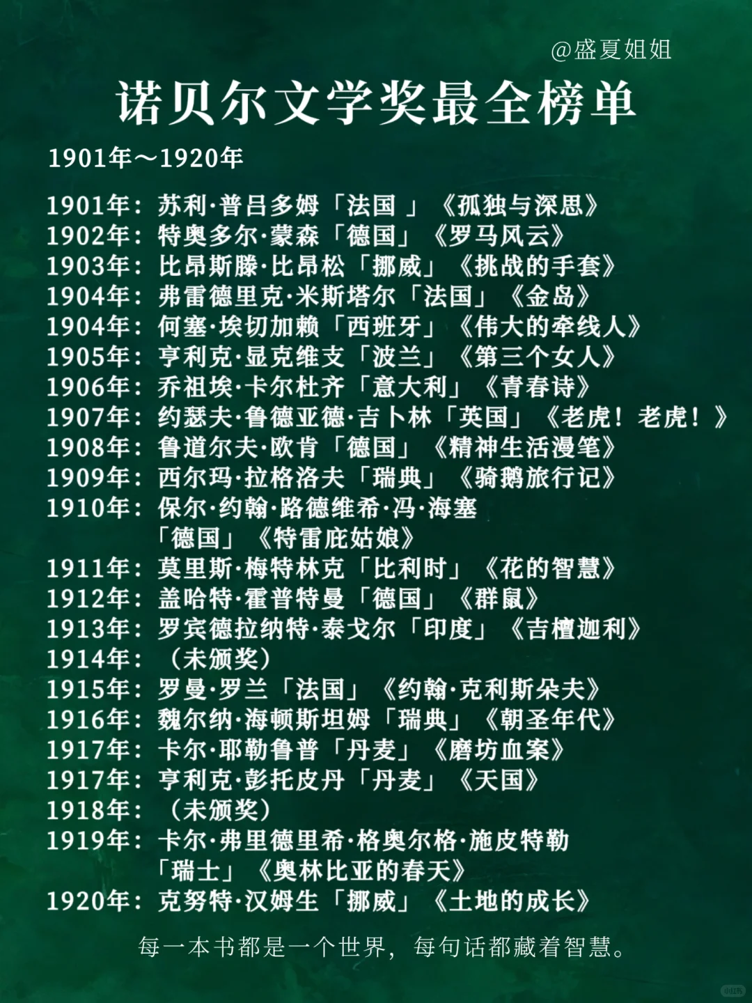 诺奖百年书单：读懂人类的灵魂史诗！