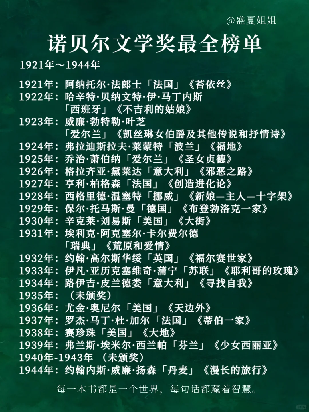 诺奖百年书单：读懂人类的灵魂史诗！