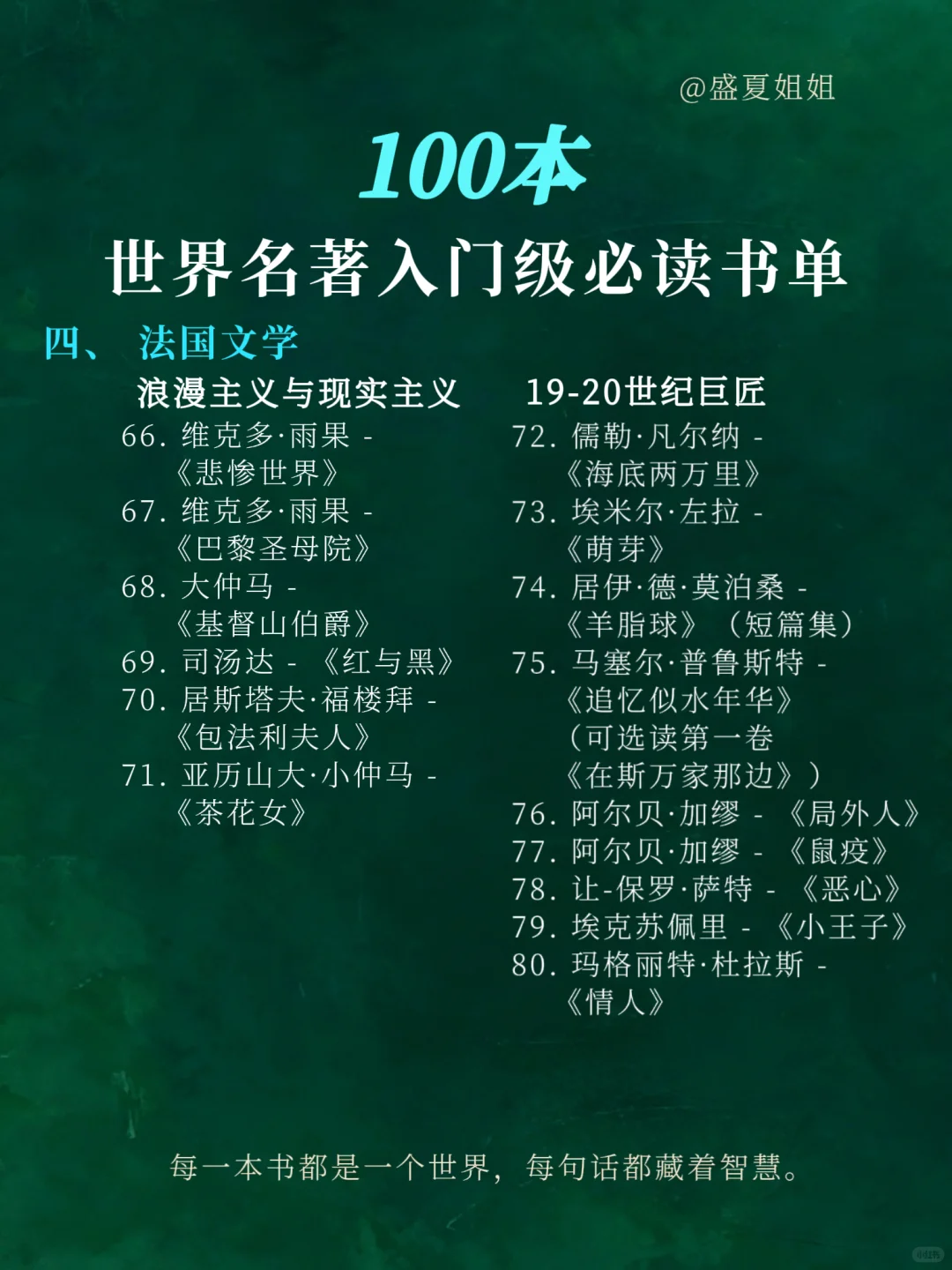 100本世界名著，入门级必读书单！