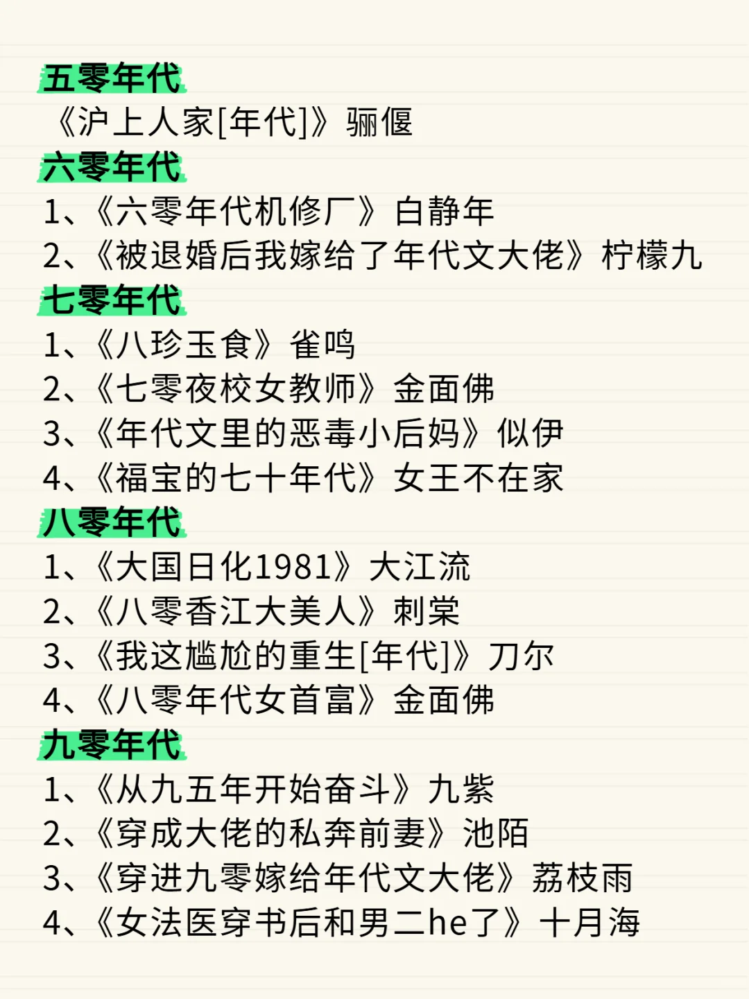 看这15本年代文女主搞事业，超燃🔥