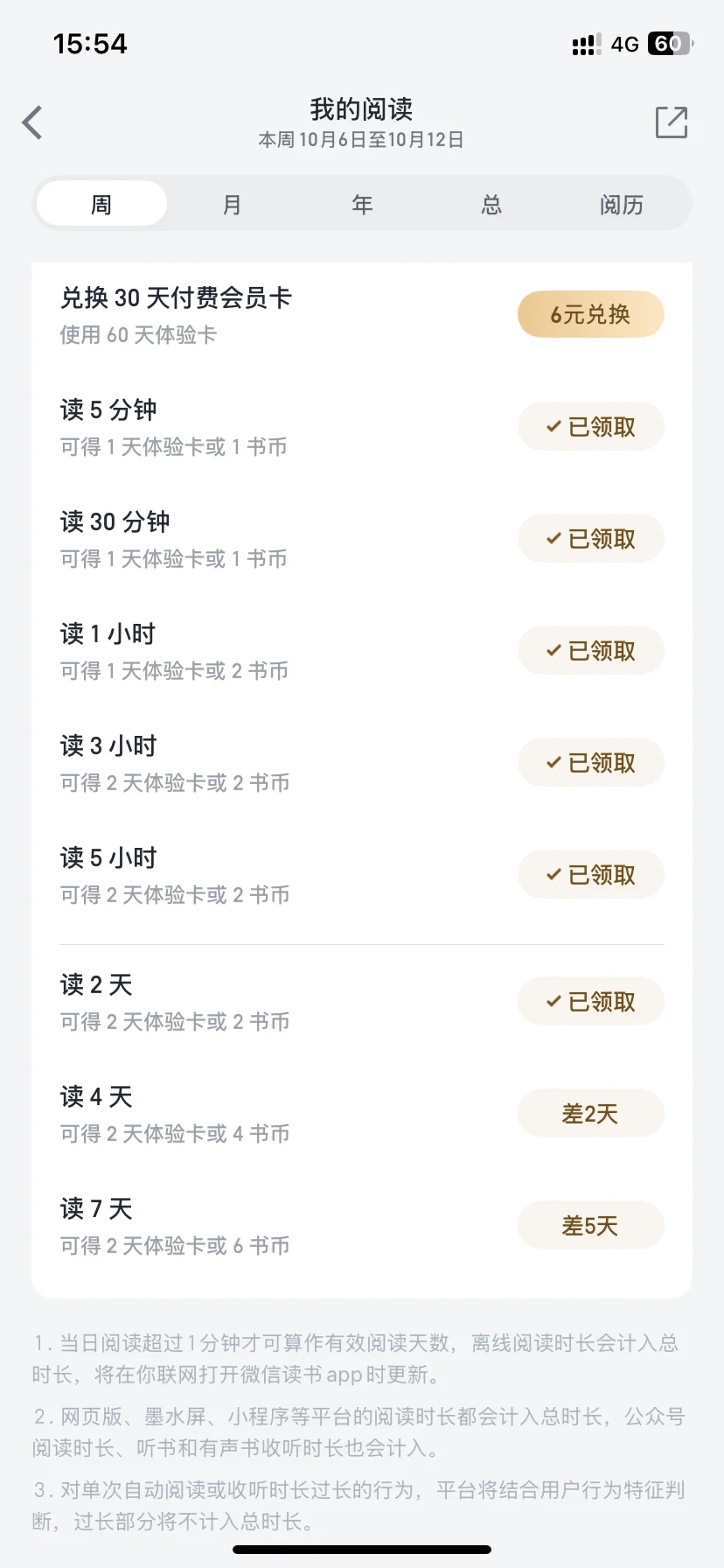 穷鬼看书自由，微信便宜读书办法
