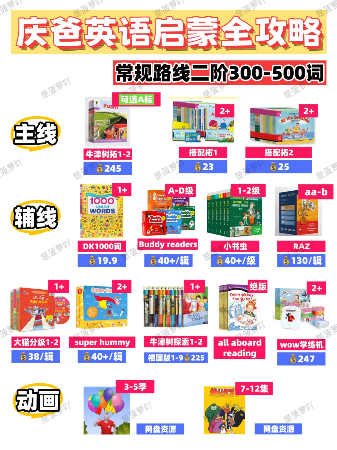 熬夜整理|庆爸英语常规路线书单及价格参考