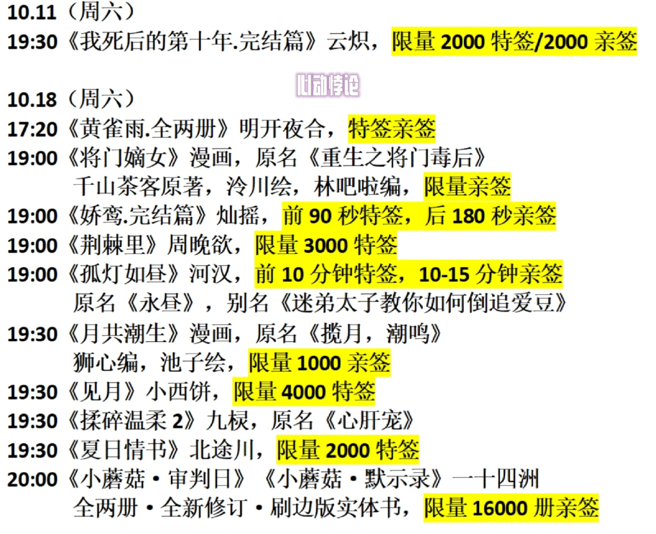 10月第2周新书预售汇总