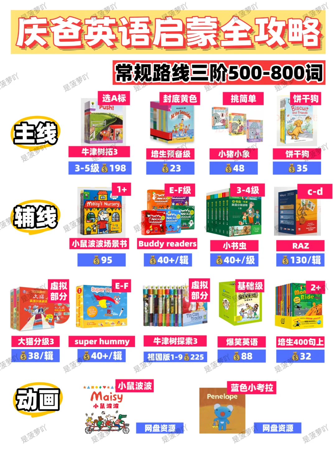 熬夜整理|庆爸英语常规路线书单及价格参考