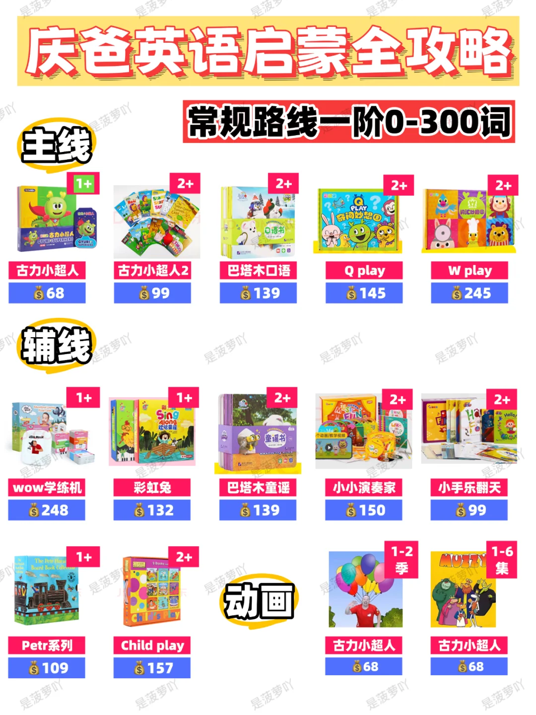 熬夜整理|庆爸英语常规路线书单及价格参考