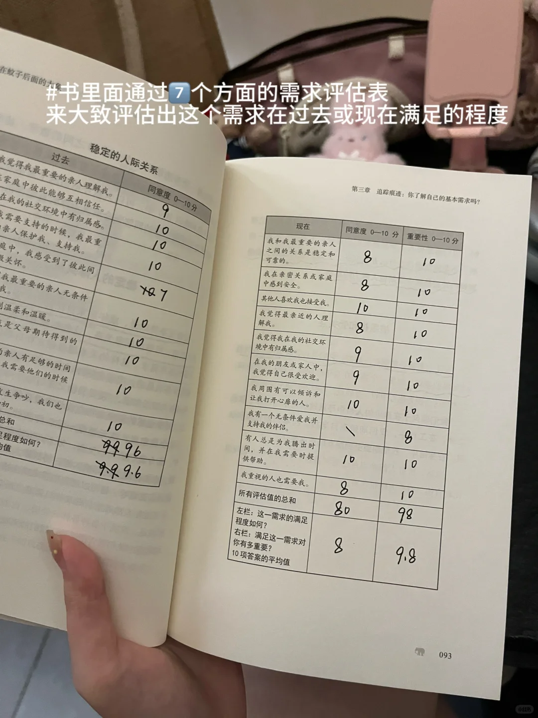 女大独处不停地看书…