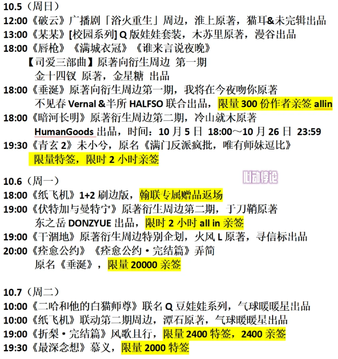 10月第2周新书预售汇总
