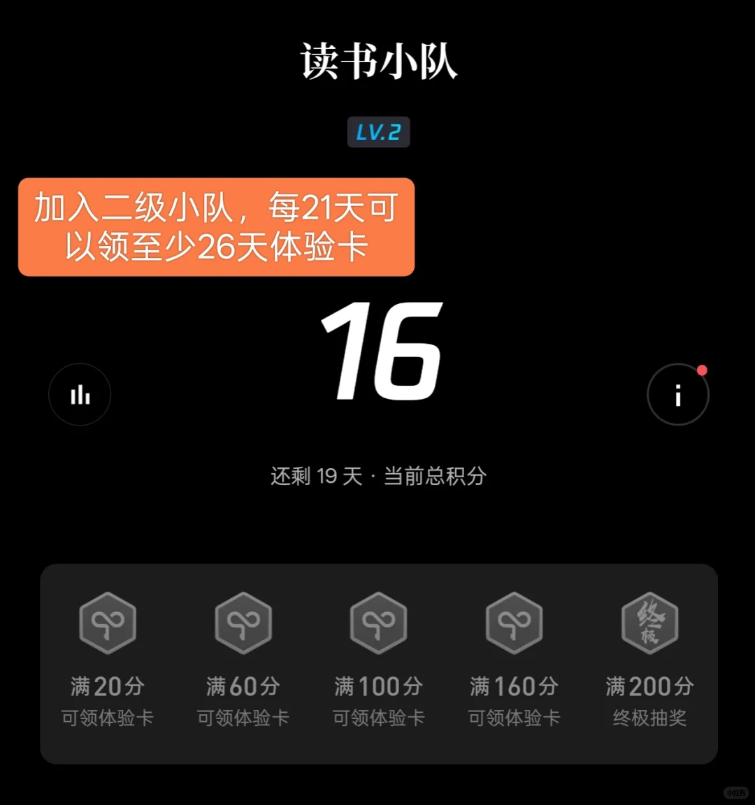 谁还在原价买微信读书会员呀