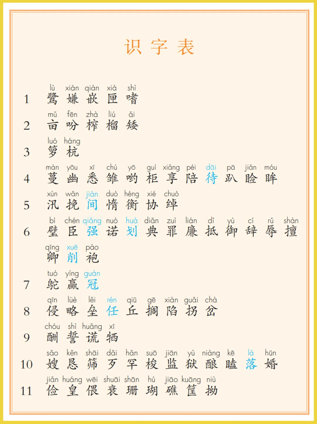小学语文一二三四五六年级电子版课本教材