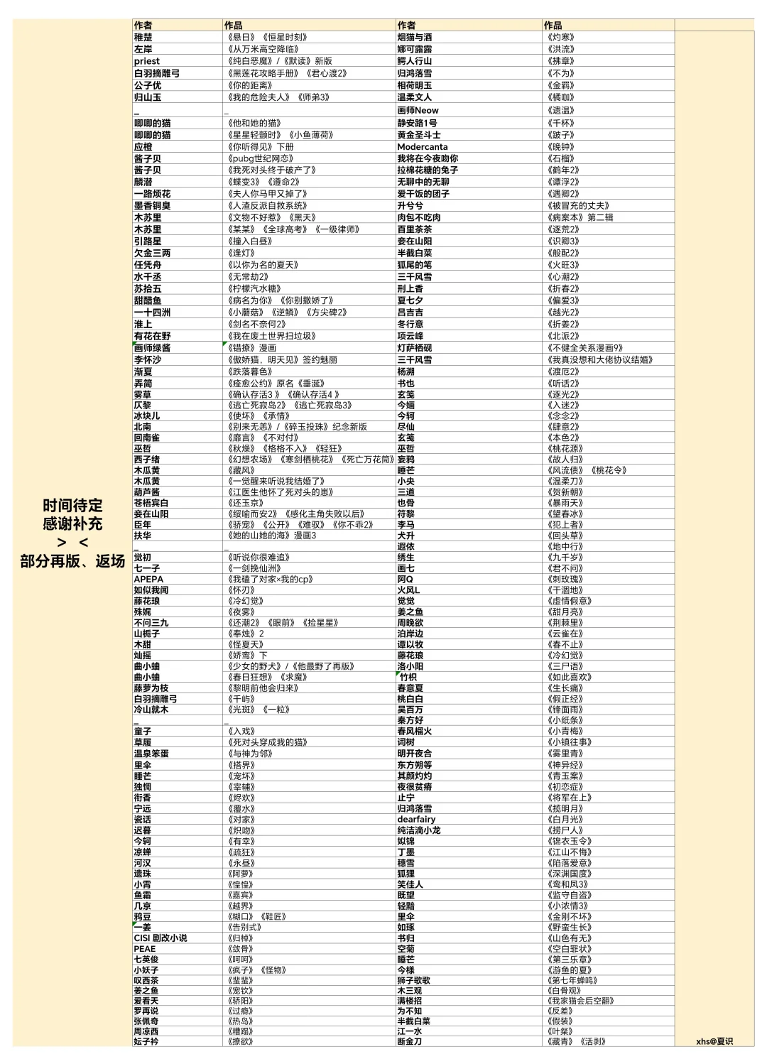 10月新书预售汇总