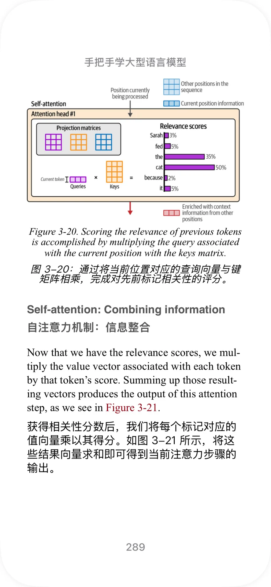 AI时代，书籍都不需要翻译了