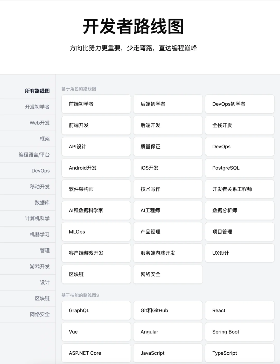 我的博客初版开发完成，不日上线