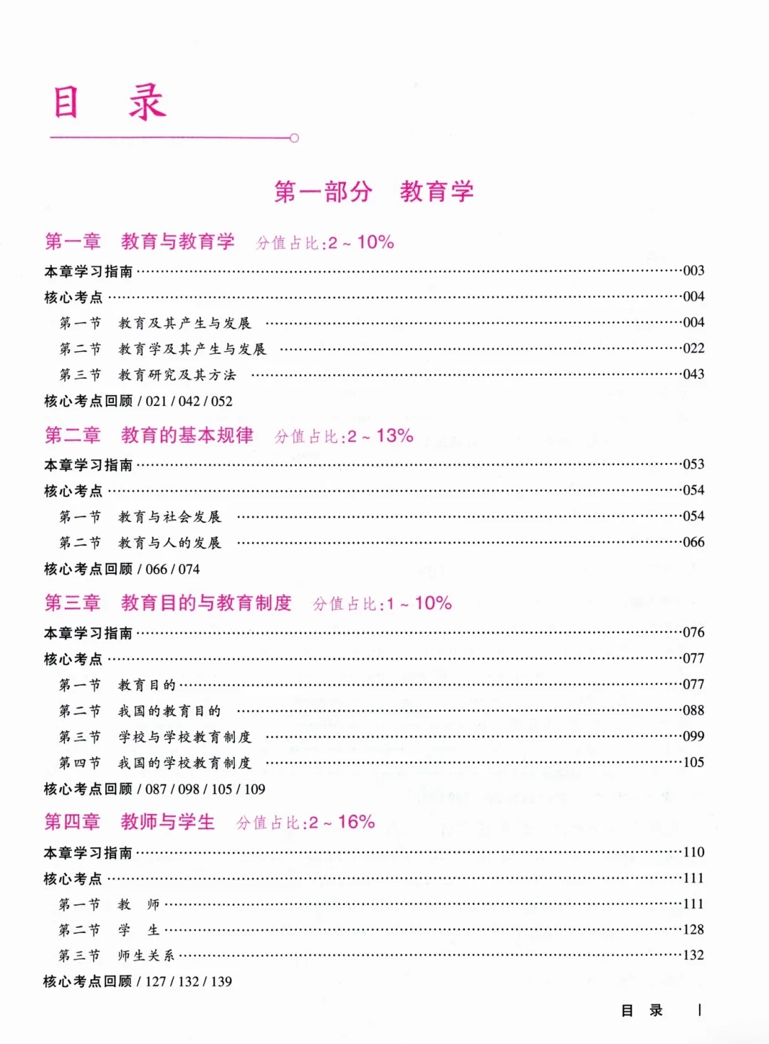 2025山香大红本教育理论基础电子版PDF