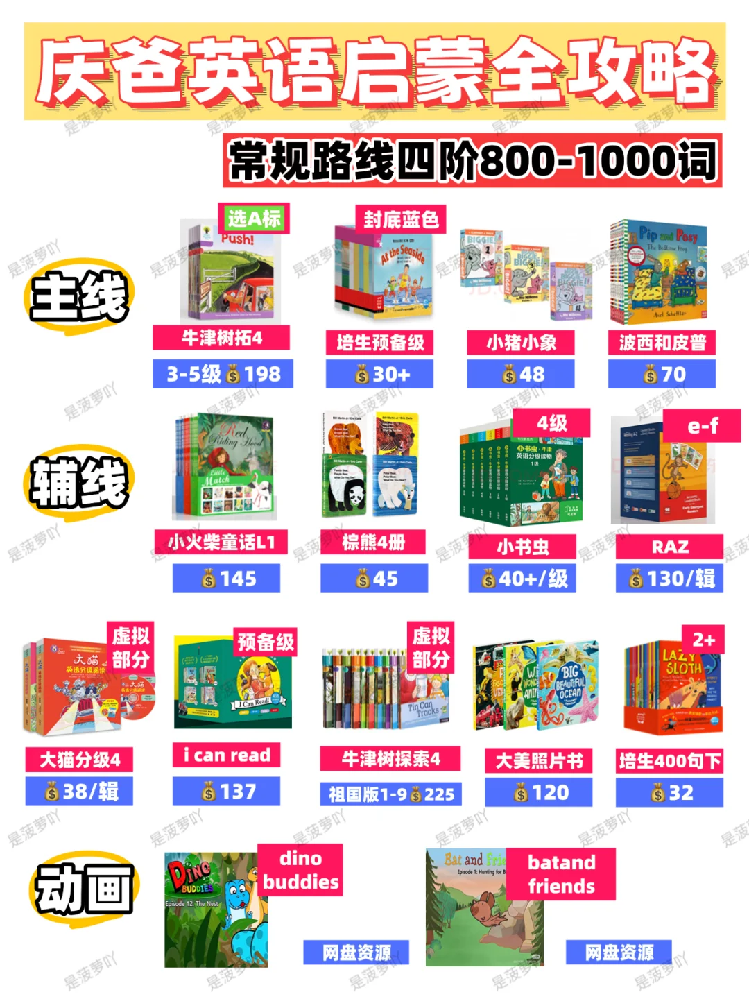 熬夜整理|庆爸英语常规路线书单及价格参考
