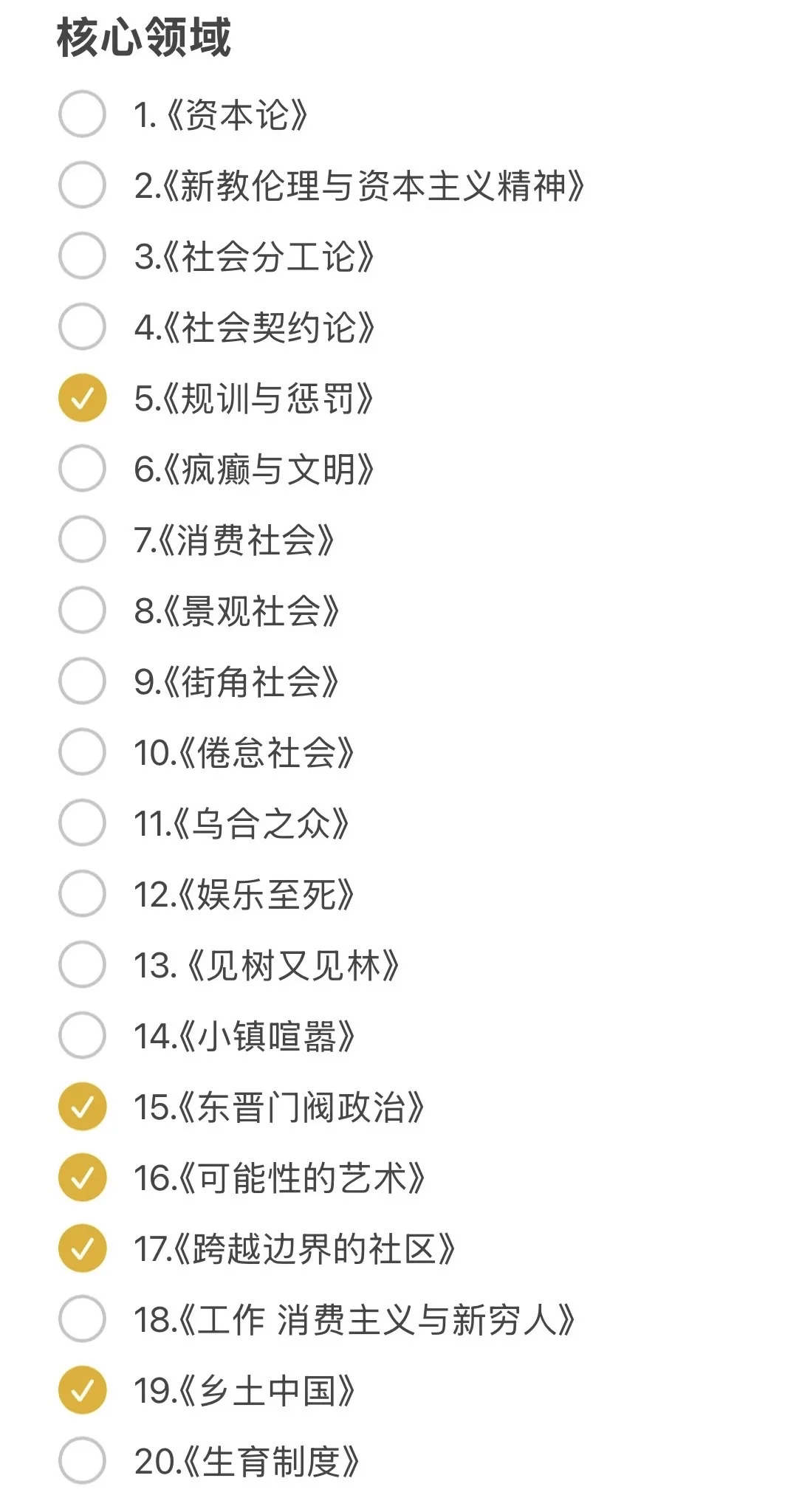 社会学前置书单