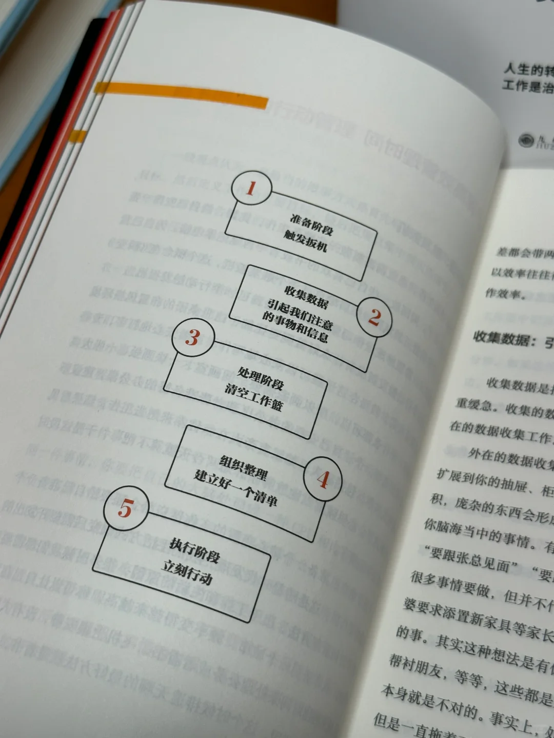 建议打工人把这本书翻烂，职场少走80%弯路‼️