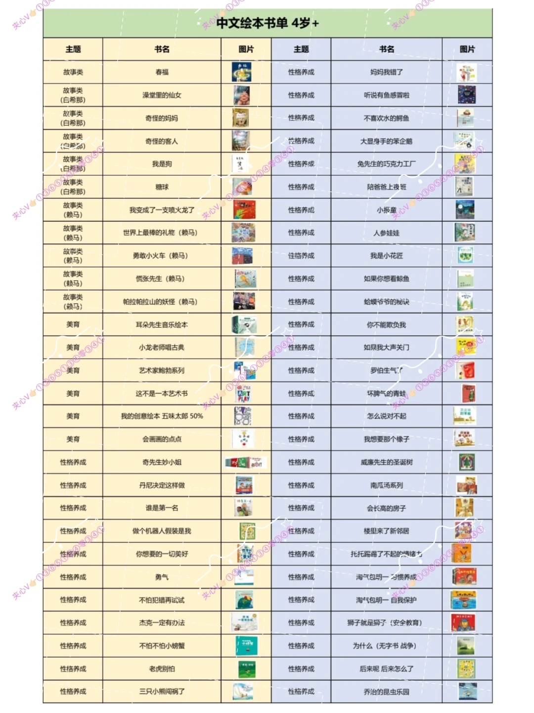 2025双十一绘本推荐+历史价！书单🉑收藏