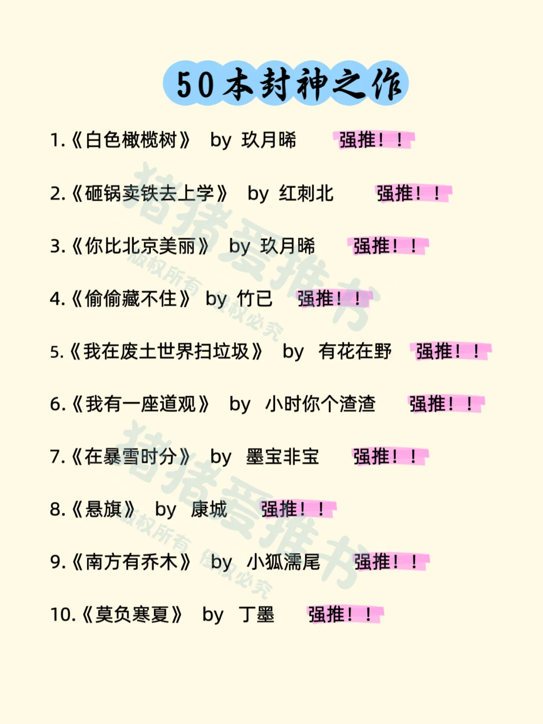 50本封神之作！！！古文现代文应有尽有！