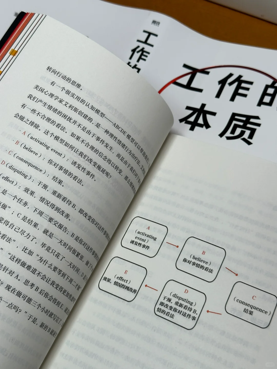 建议打工人把这本书翻烂，职场少走80%弯路‼️