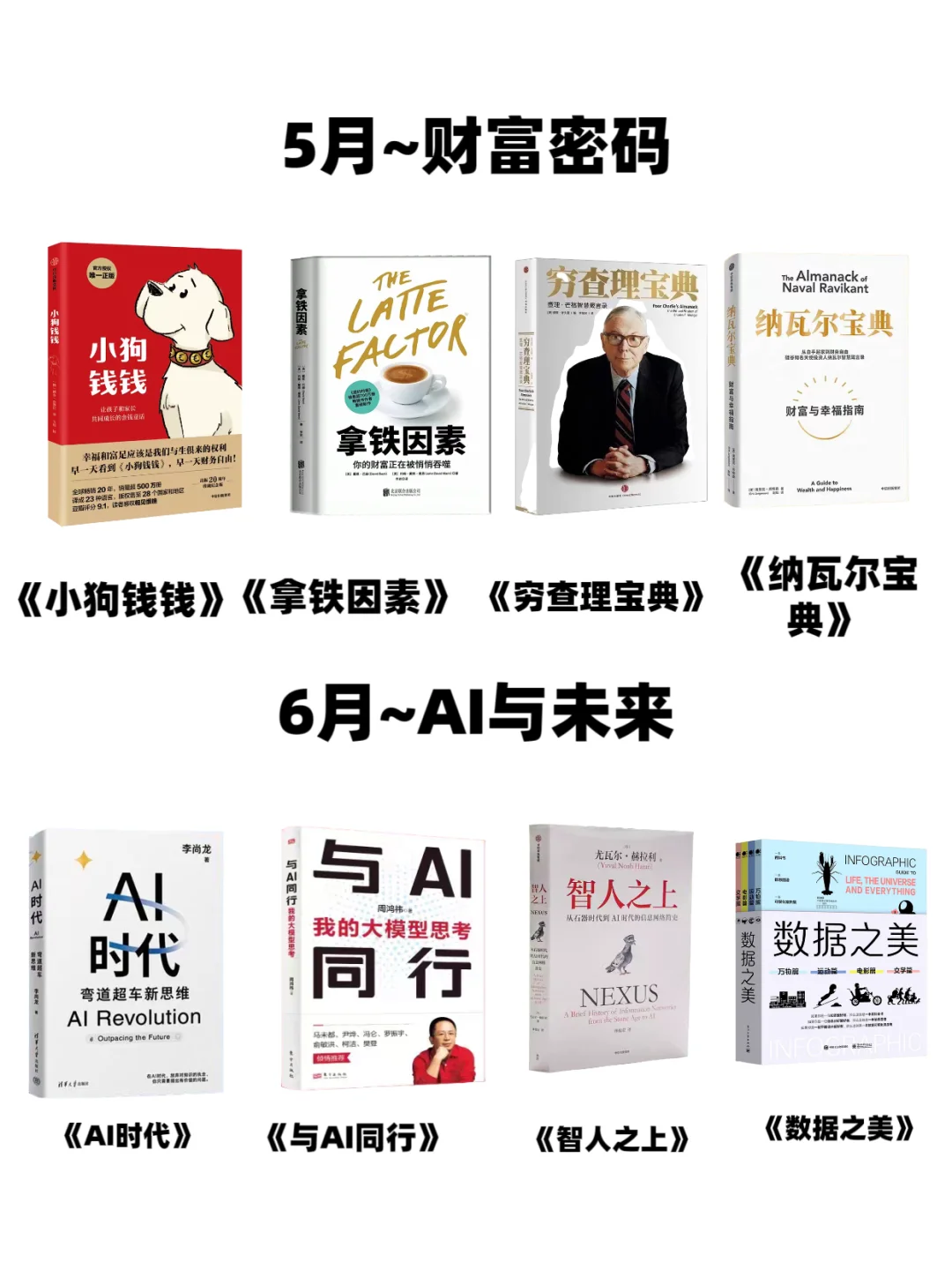 📚 书海漫游：我的私人书单分享
