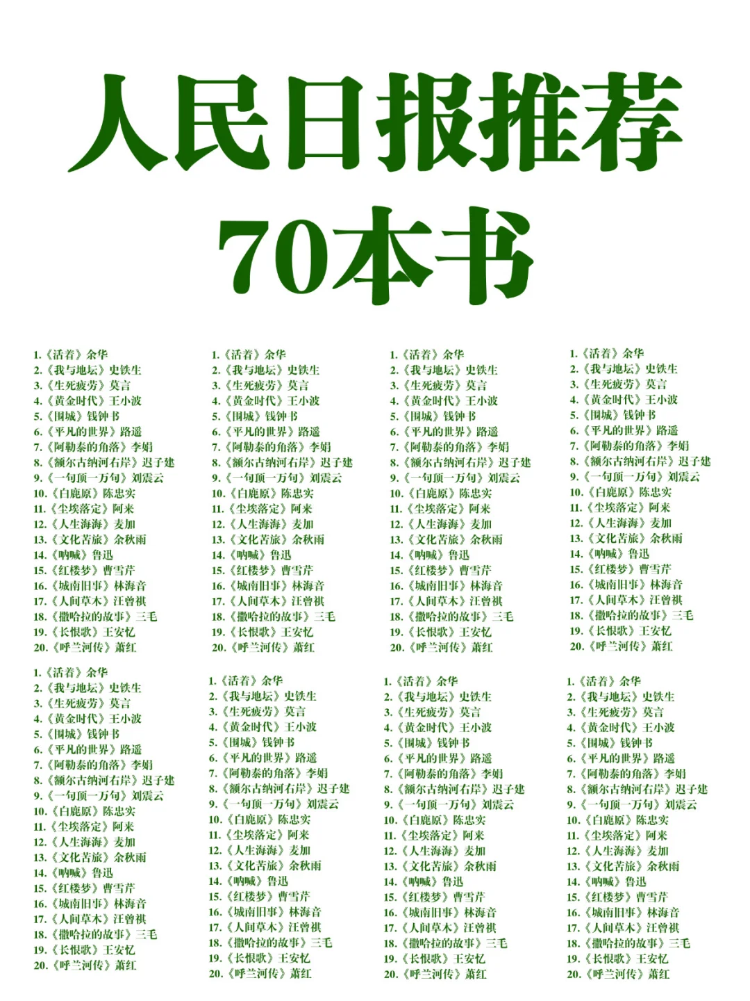 人民日报推荐的70本书🔥