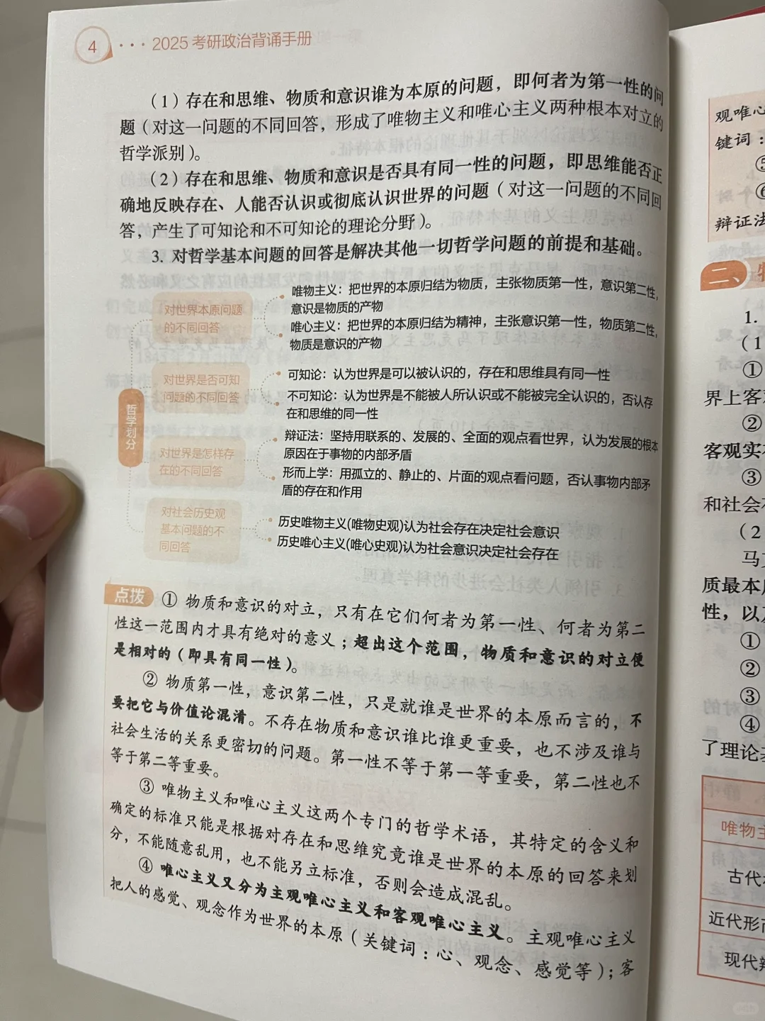 背诵手册前6页，需要自取