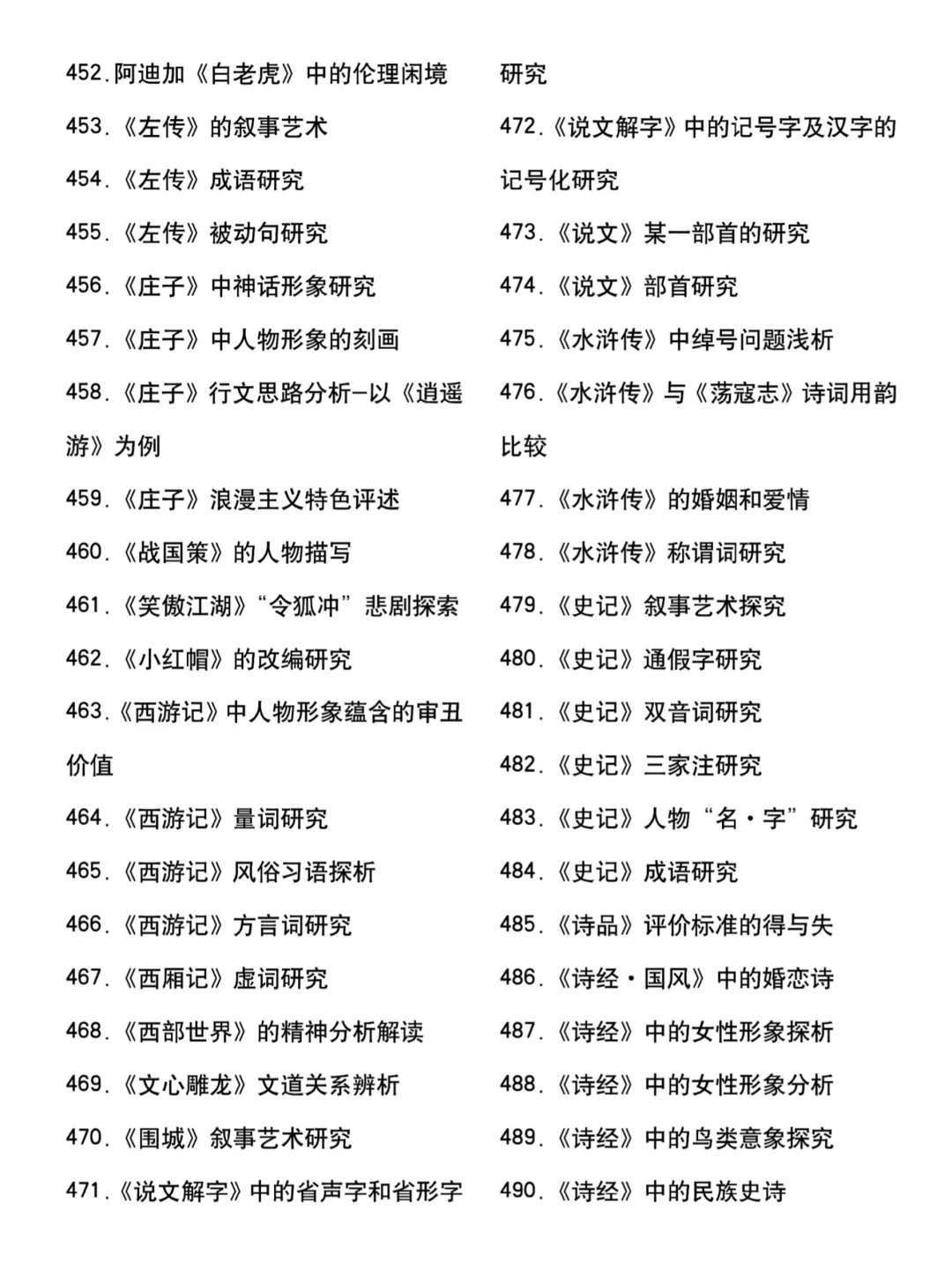 汉语言文学好写的论文选题都放在这了🤓