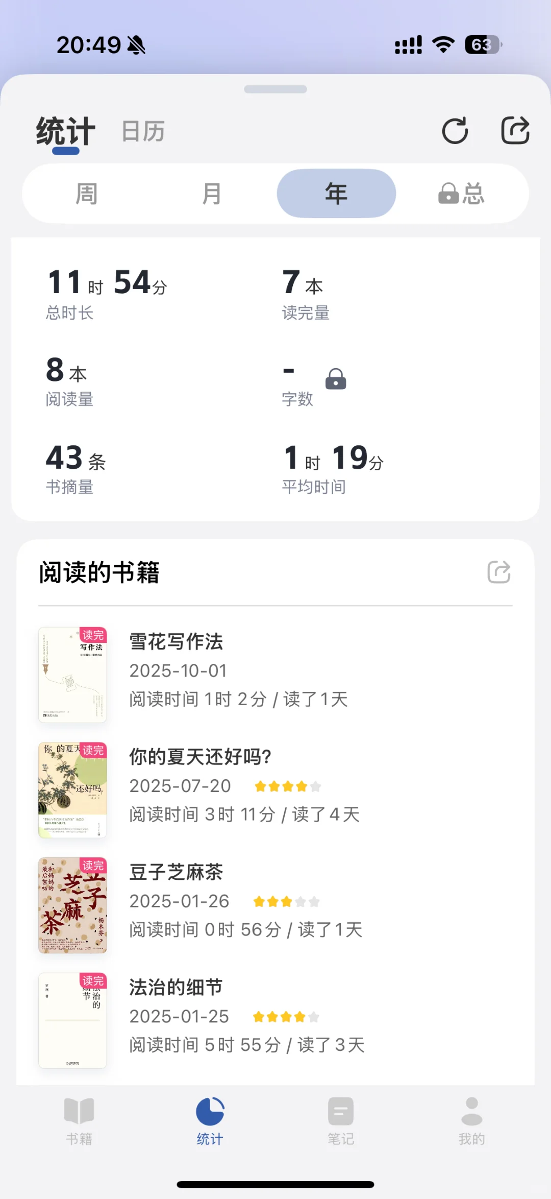 一些信息差！实现看书自由和可视化阅读