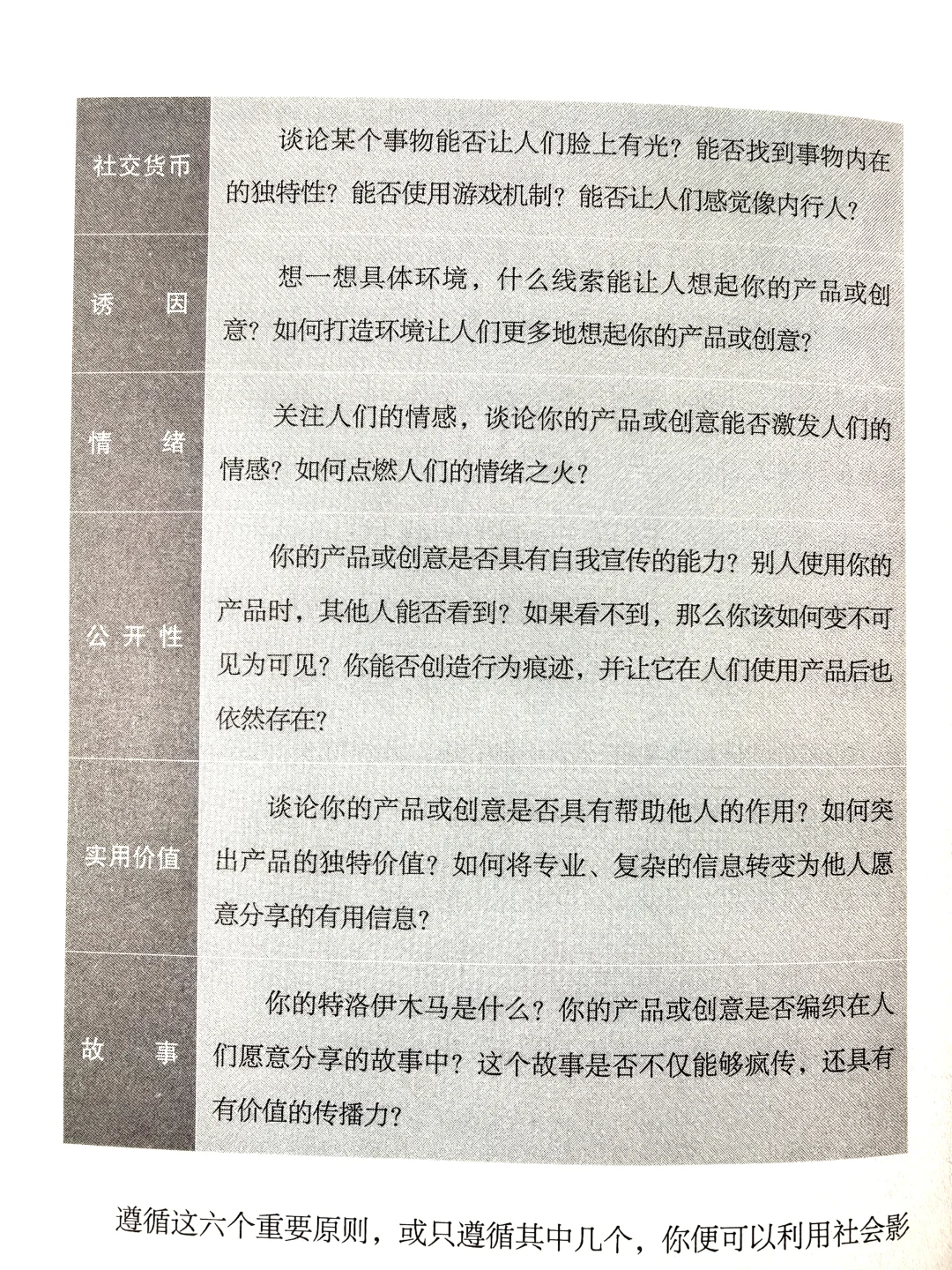 做任何产品、必读《疯传》、掌握爆款逻辑
