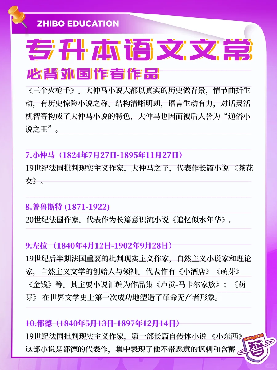 外国作者作品就这些，你们是真不背啊...