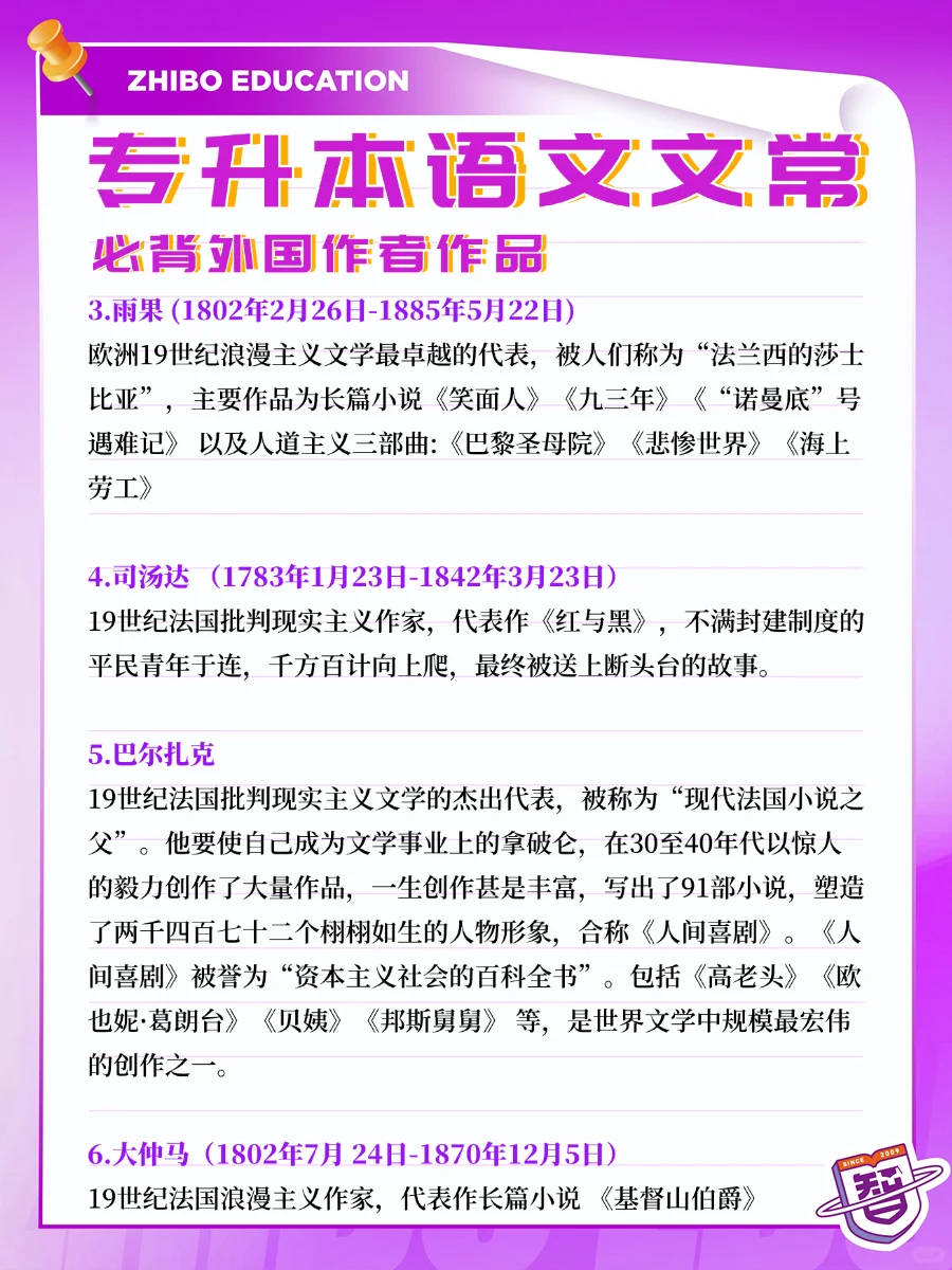 外国作者作品就这些，你们是真不背啊...