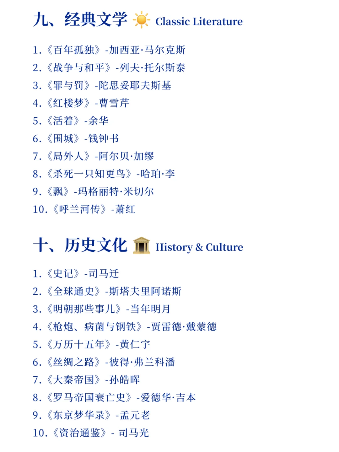 🔥100本自我成长书单，你值得拥有‼️