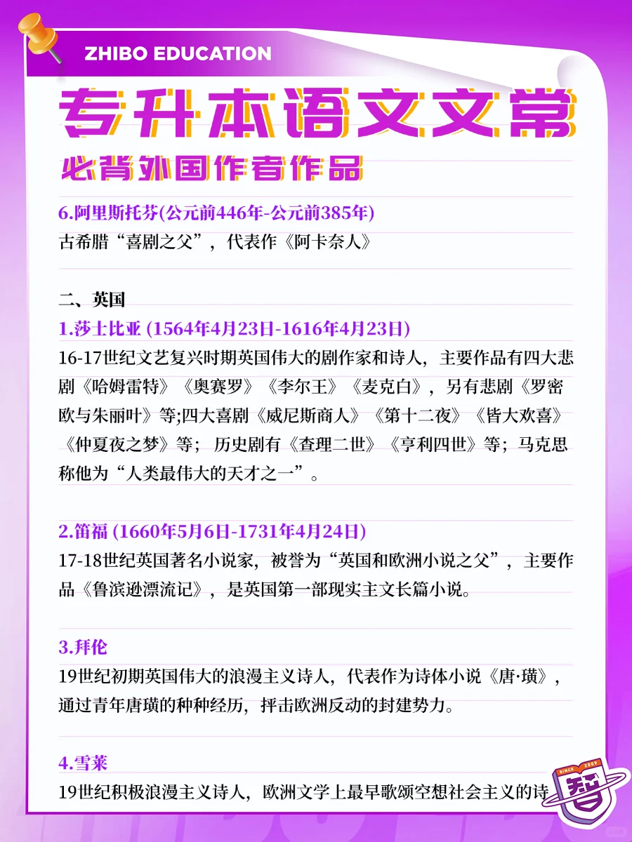 外国作者作品就这些，你们是真不背啊...