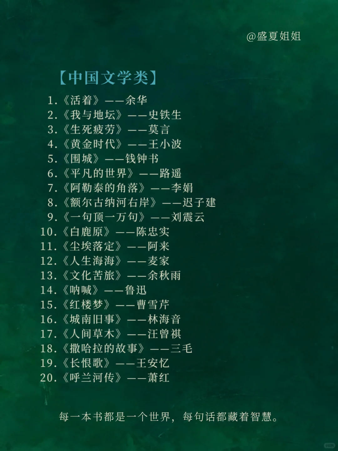 人民日报推荐：100本高质量书单！