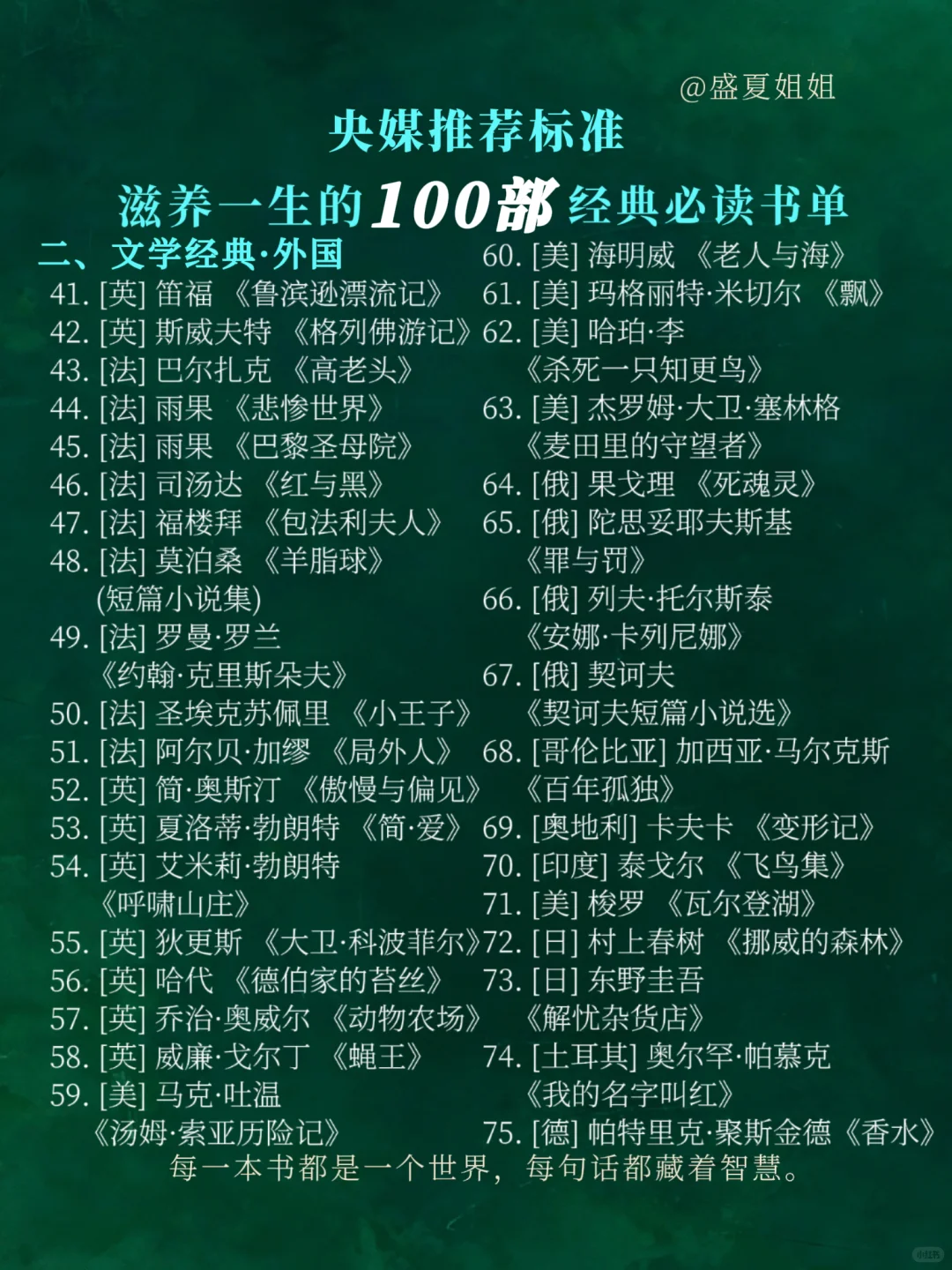 央媒推荐标准滋养一生的100部经典必读书单！