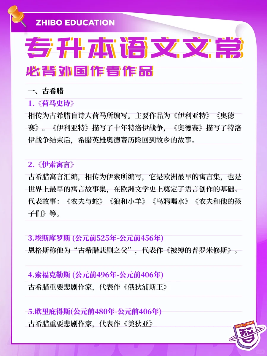 外国作者作品就这些，你们是真不背啊...