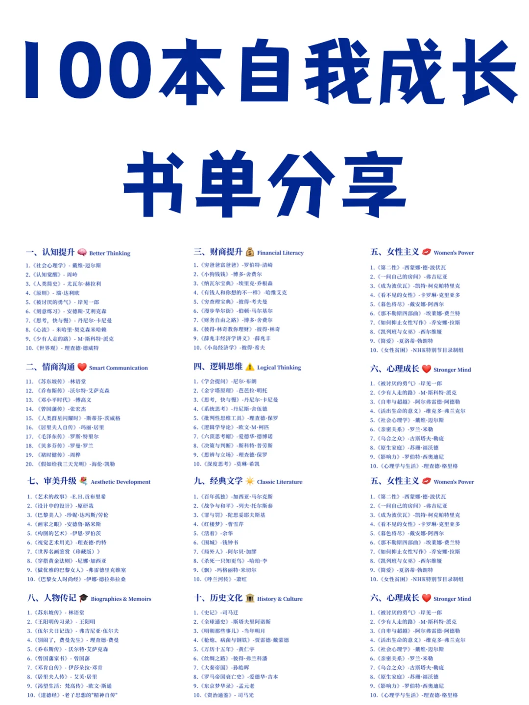 🔥100本自我成长书单，你值得拥有‼️