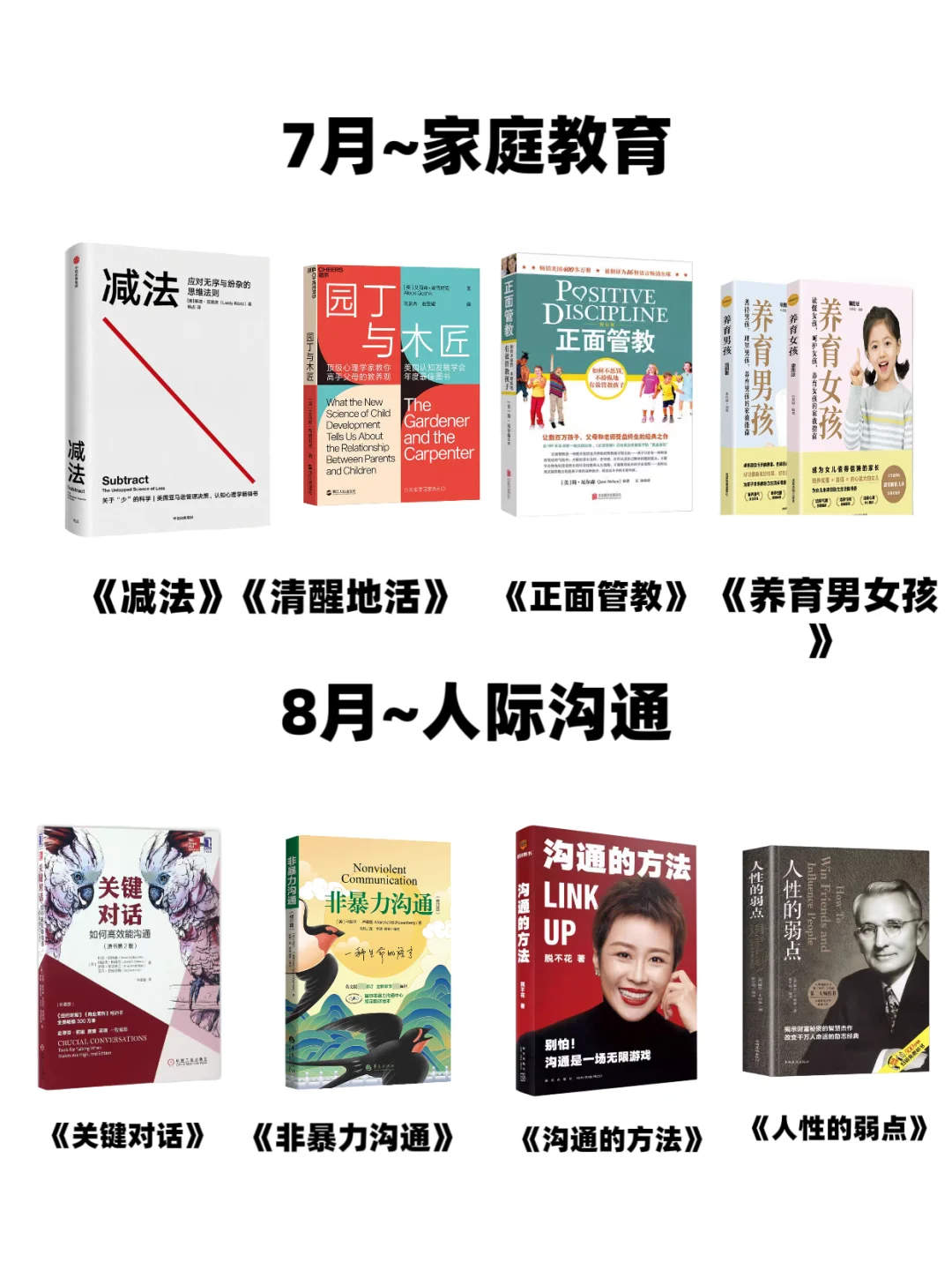 📚 书海漫游：我的私人书单分享