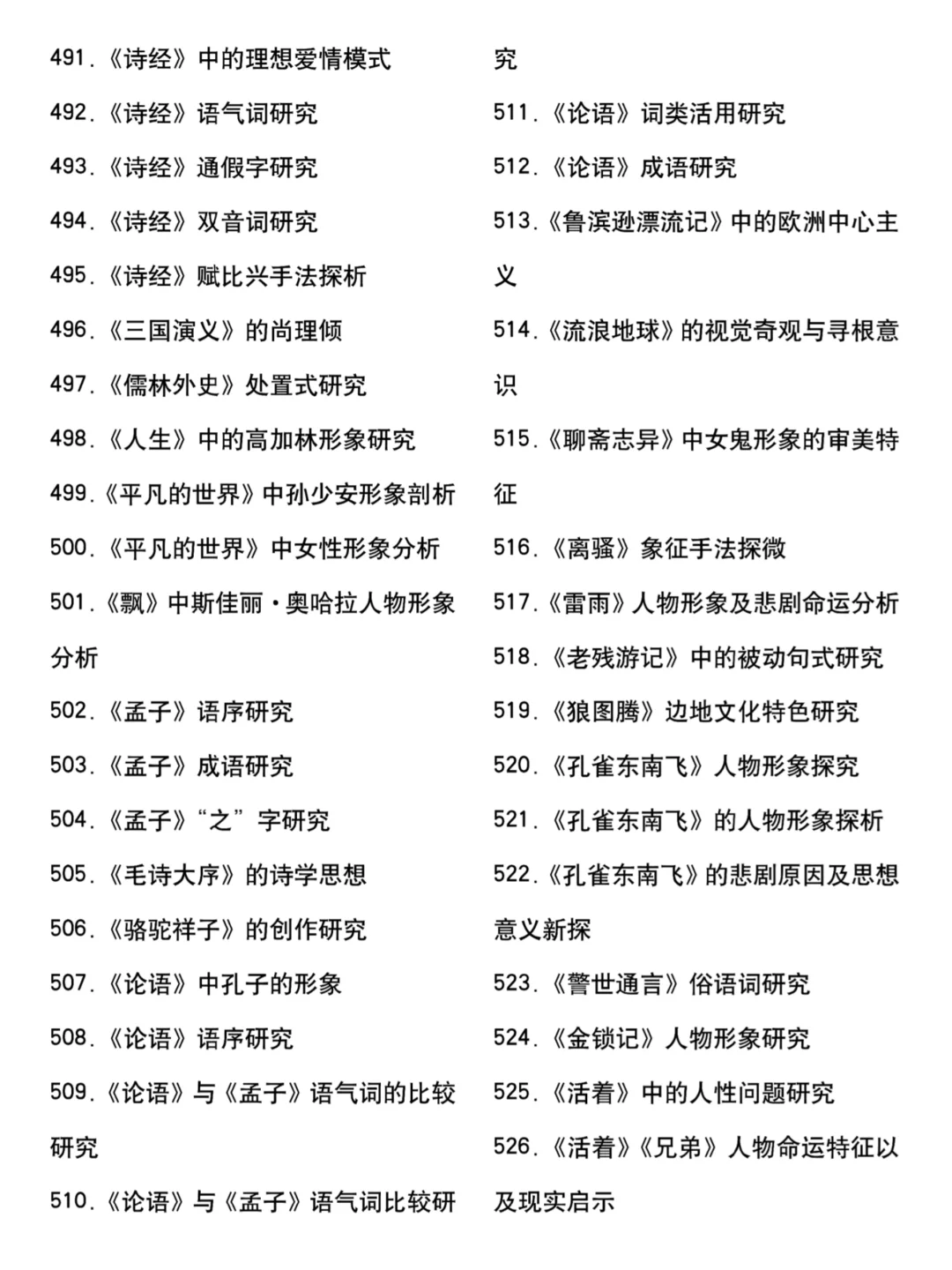 汉语言文学好写的论文选题都放在这了🤓